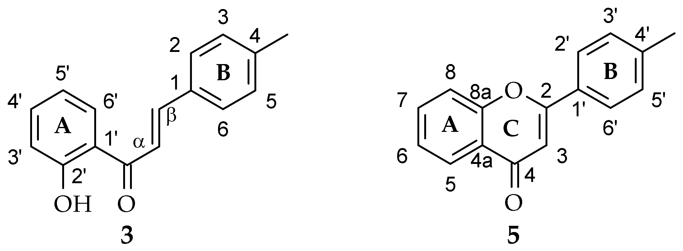 Ijms 23 05558 sch001 550