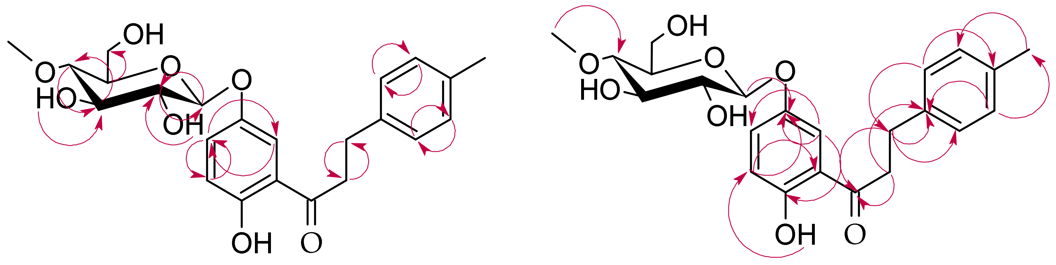 Ijms 23 05558 sch003 550