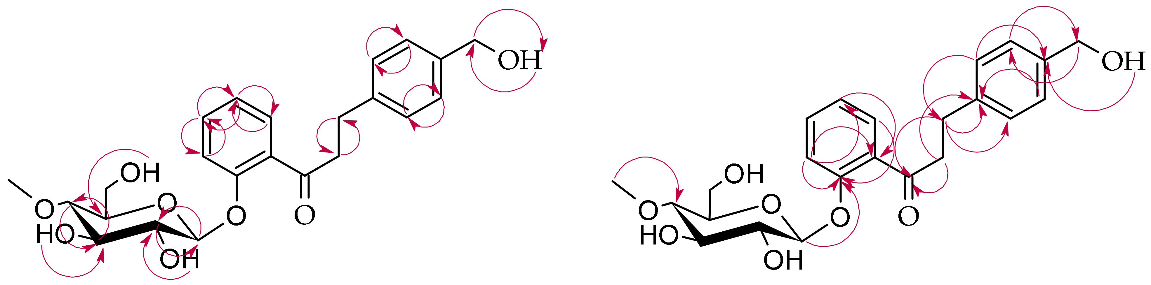 Ijms 23 05558 sch004 550