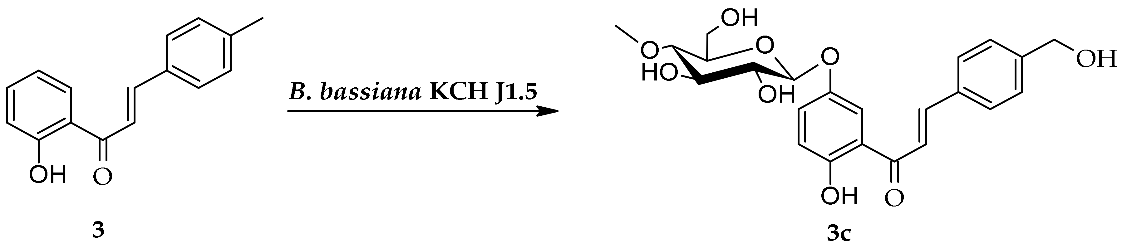 Ijms 23 05558 sch005 550