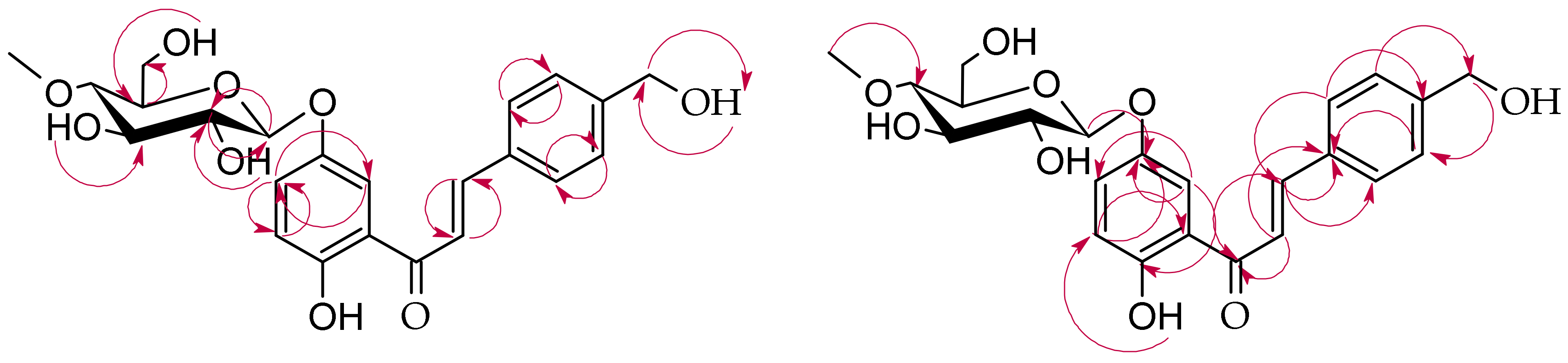 Ijms 23 05558 sch006 550