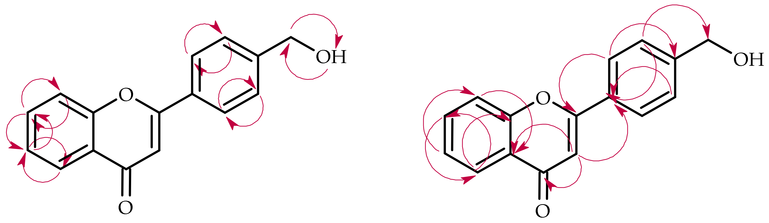 Ijms 23 05558 sch008 550