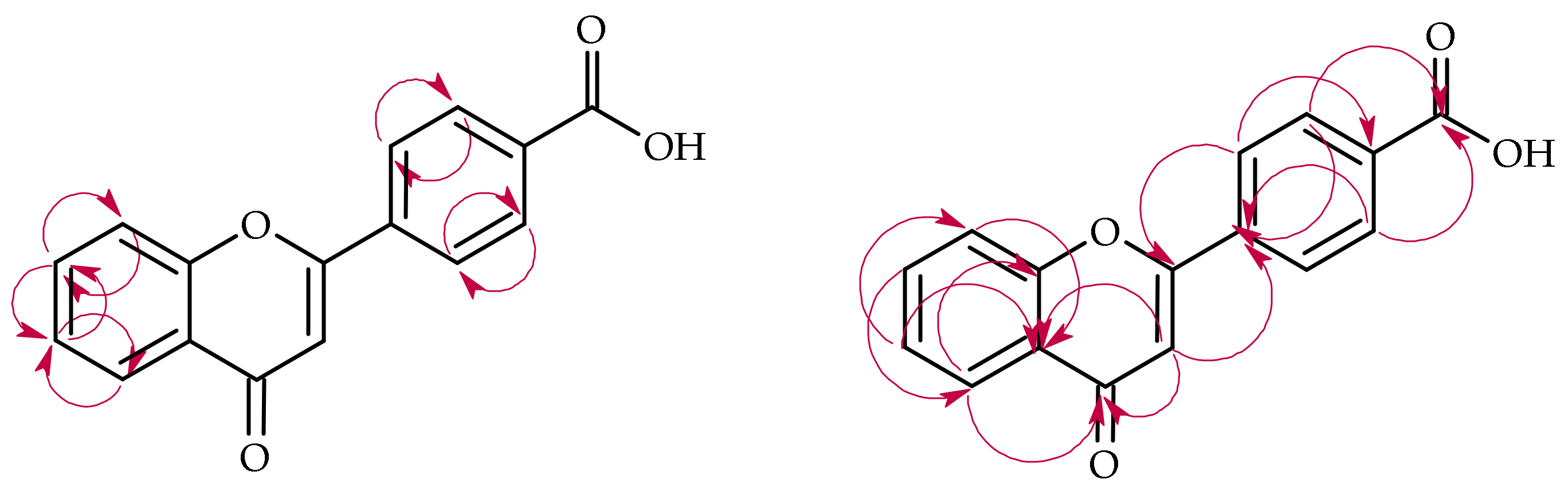 Ijms 23 05558 sch010 550