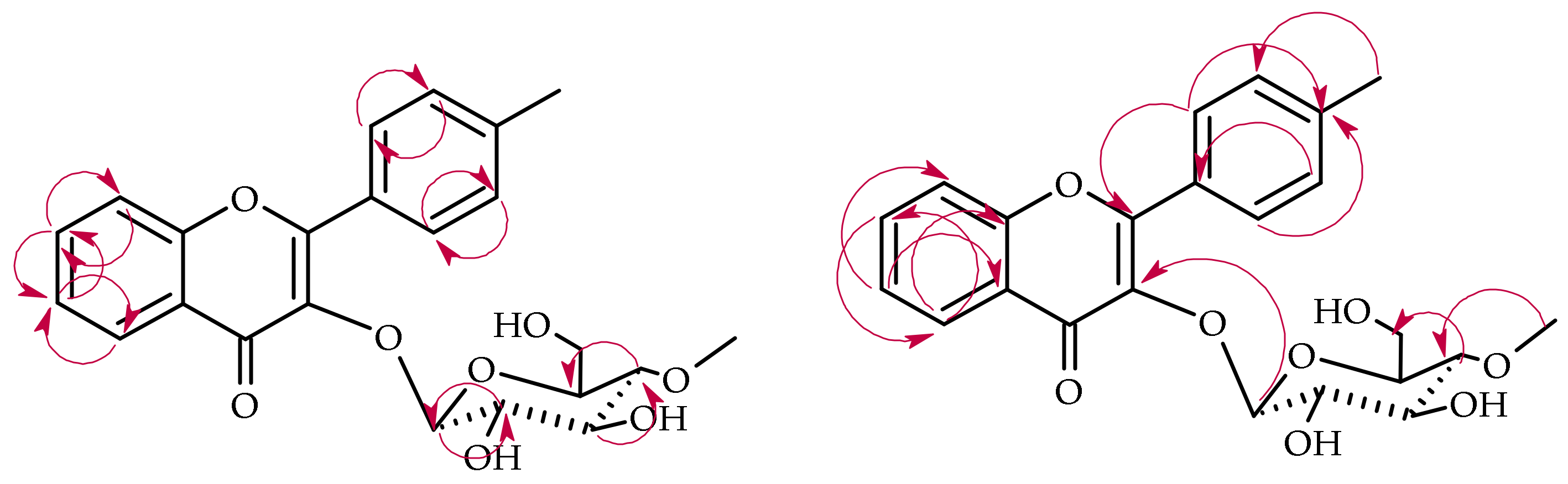 Ijms 23 05558 sch011 550