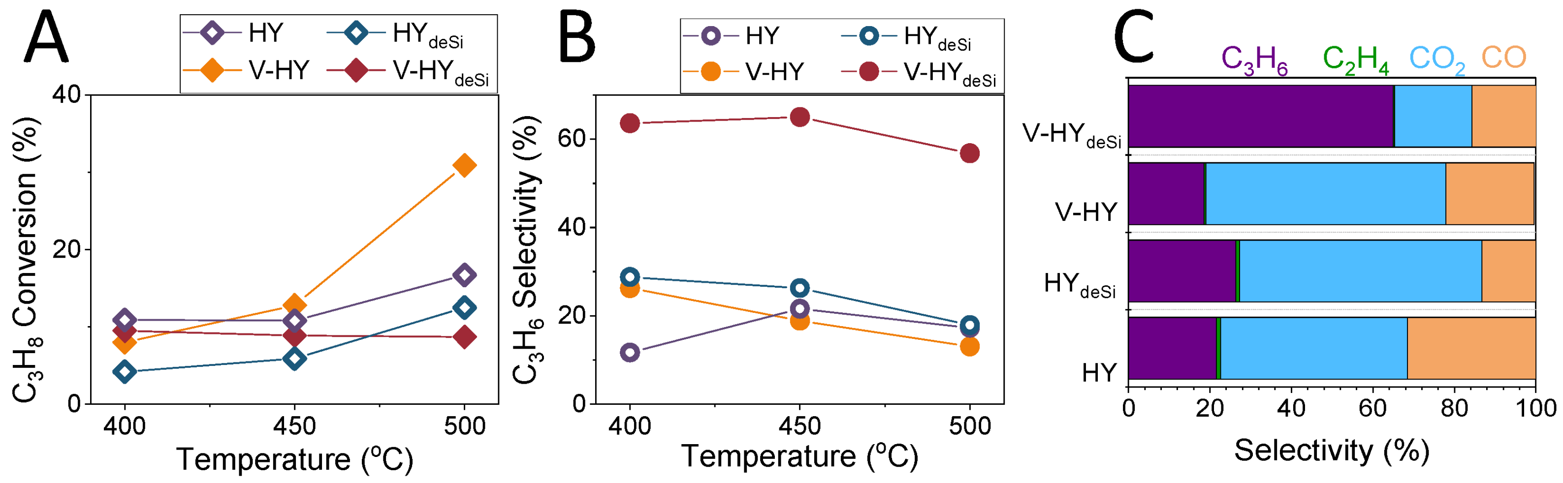 Ijms 23 05584 g007 550