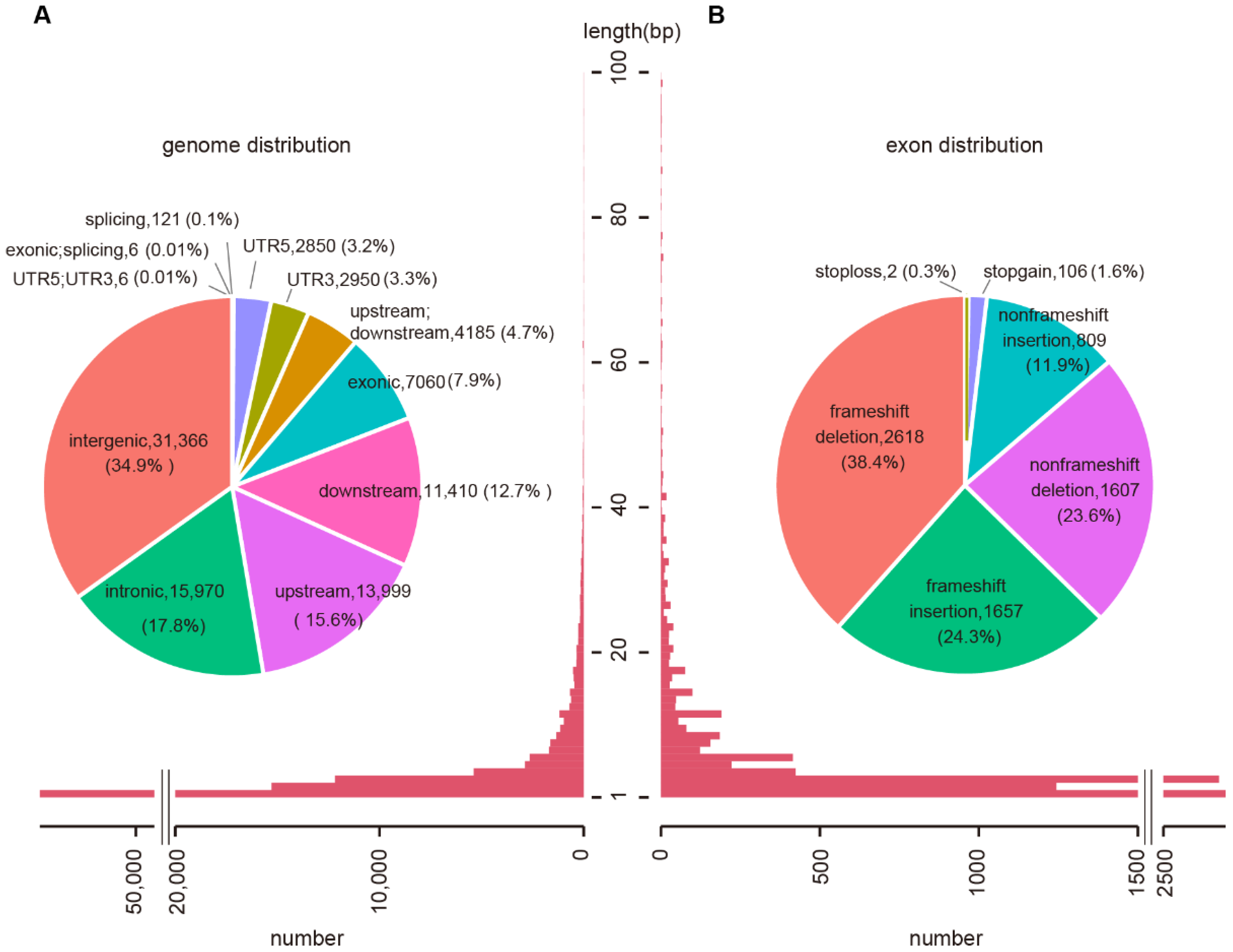 Ijms 23 05587 g001 550