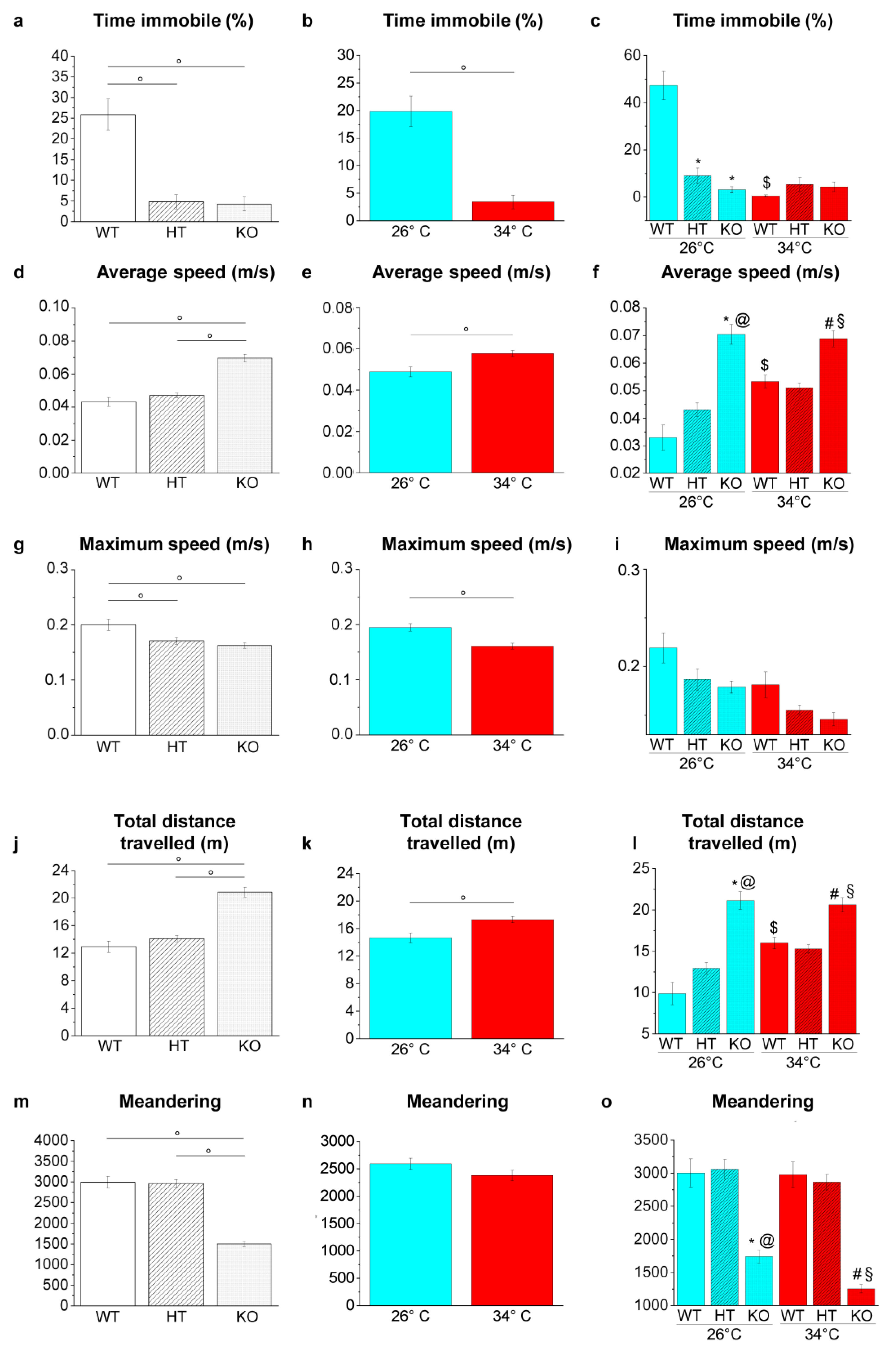 Ijms 23 05606 g008 Ijms 23 05606 g008