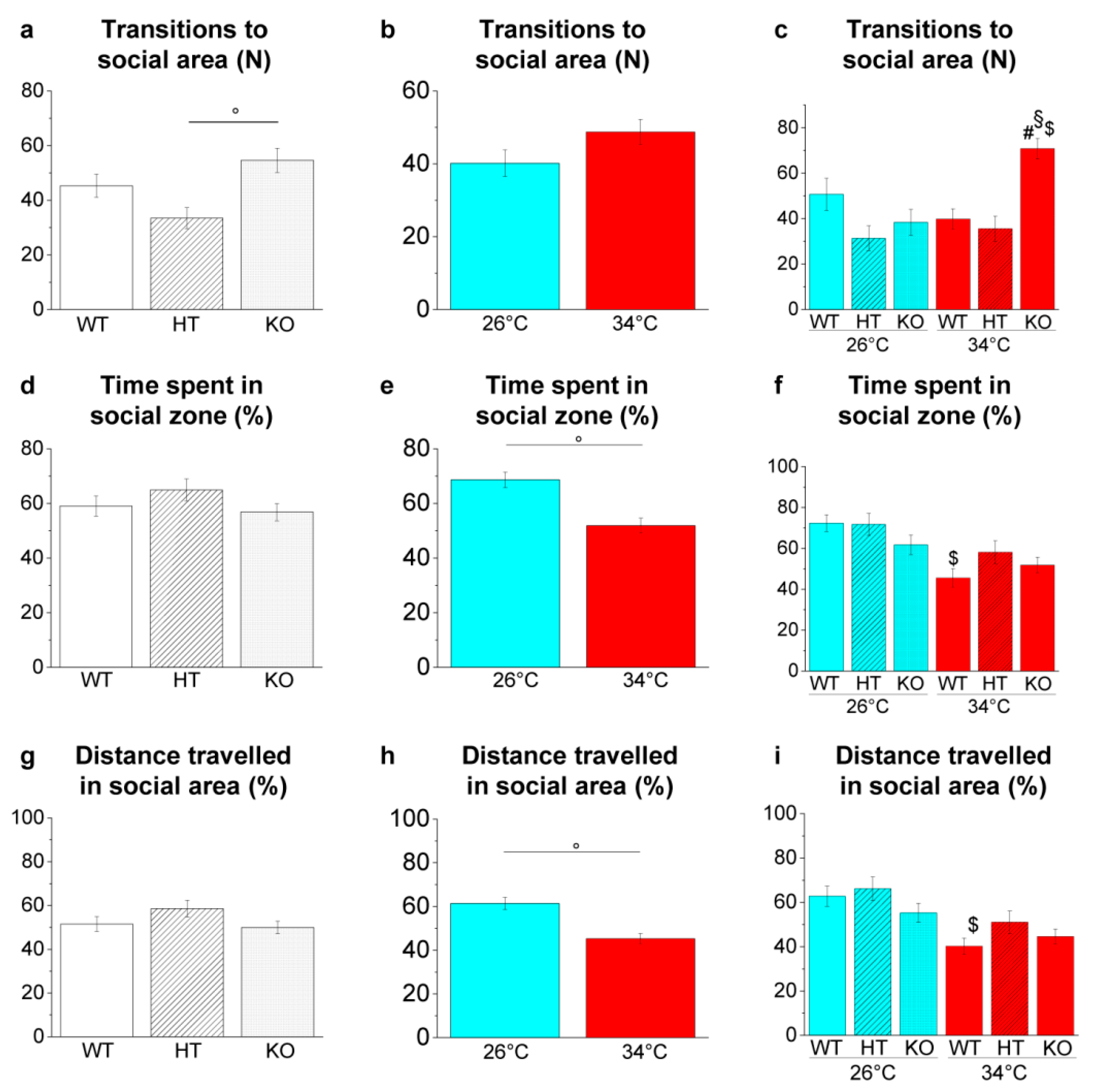 Ijms 23 05606 g012 Ijms 23 05606 g012
