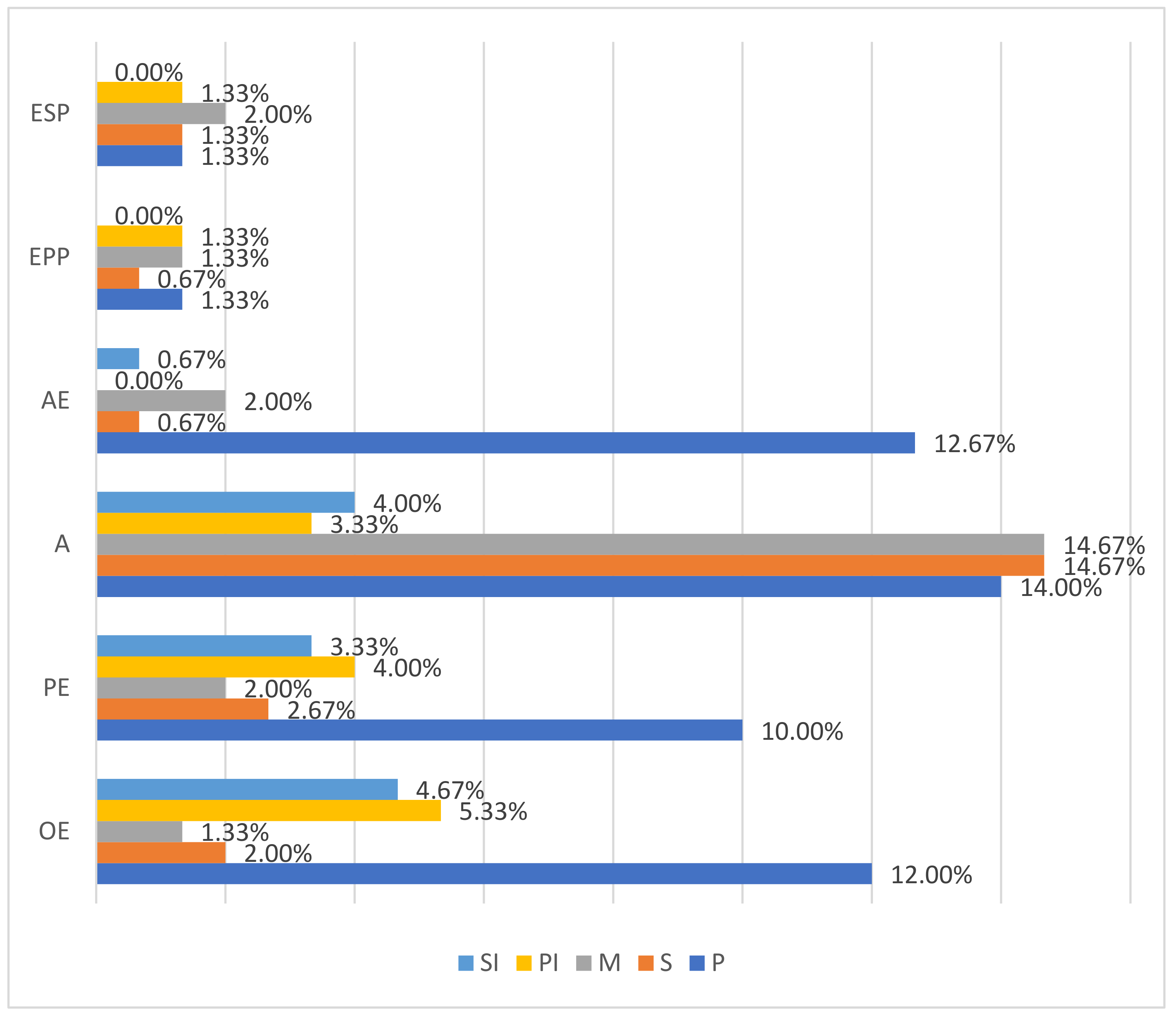 Ijms 23 05614 sch001 550