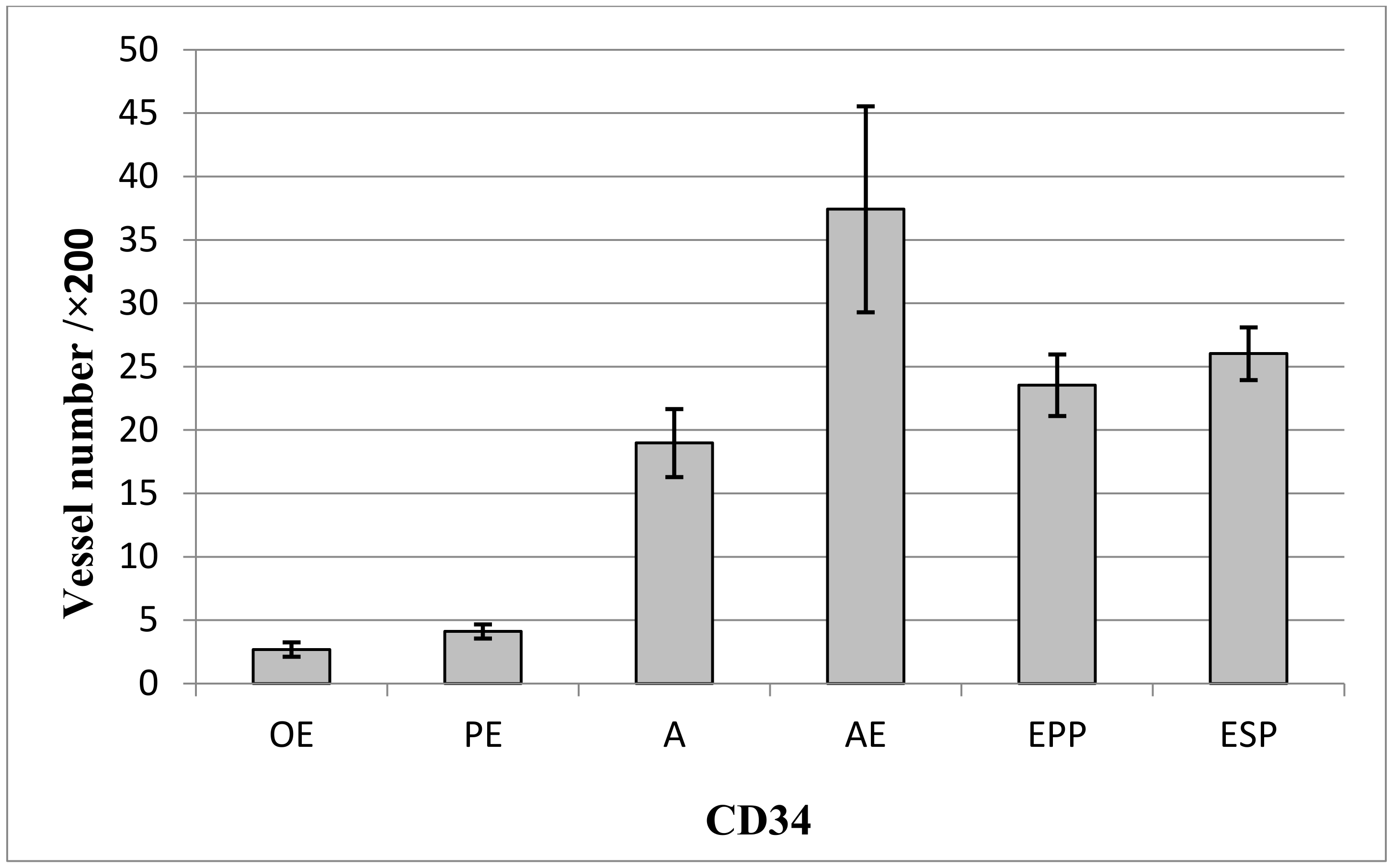 Ijms 23 05614 sch002 550