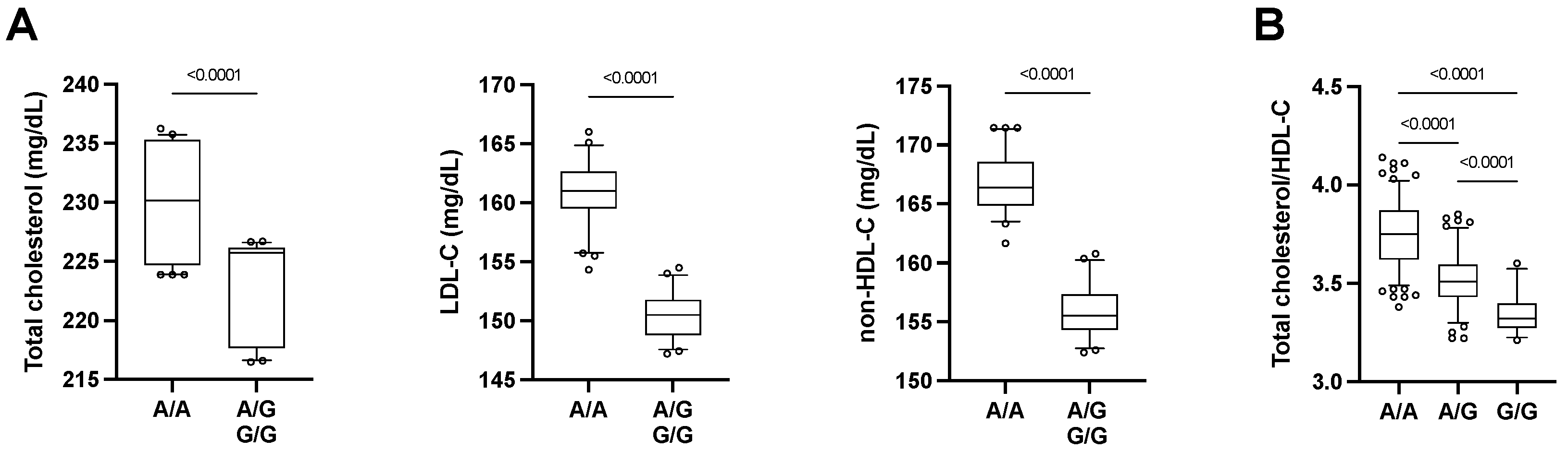 Ijms 23 05617 g002 550