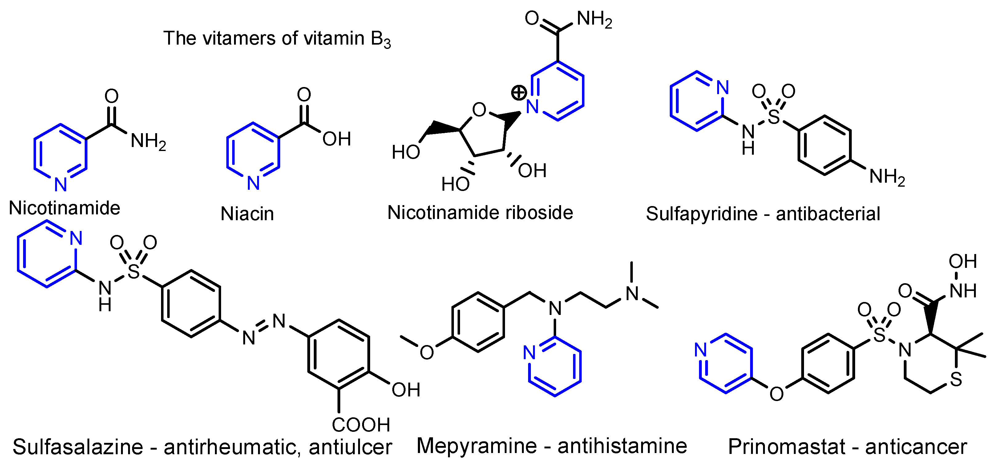 Ijms 23 05659 g001 550