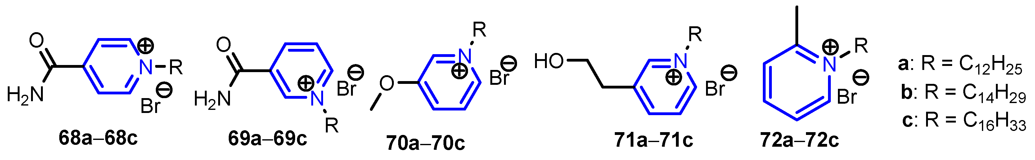 Ijms 23 05659 g004 550