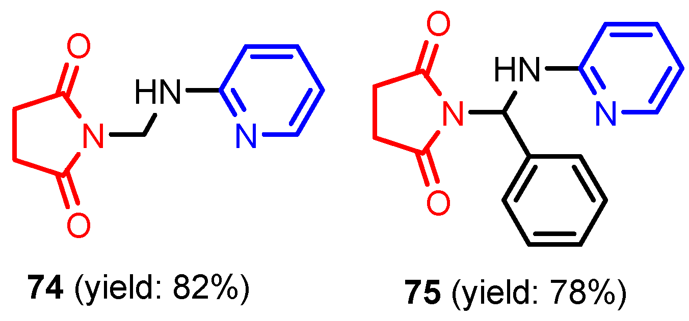 Ijms 23 05659 g005 550