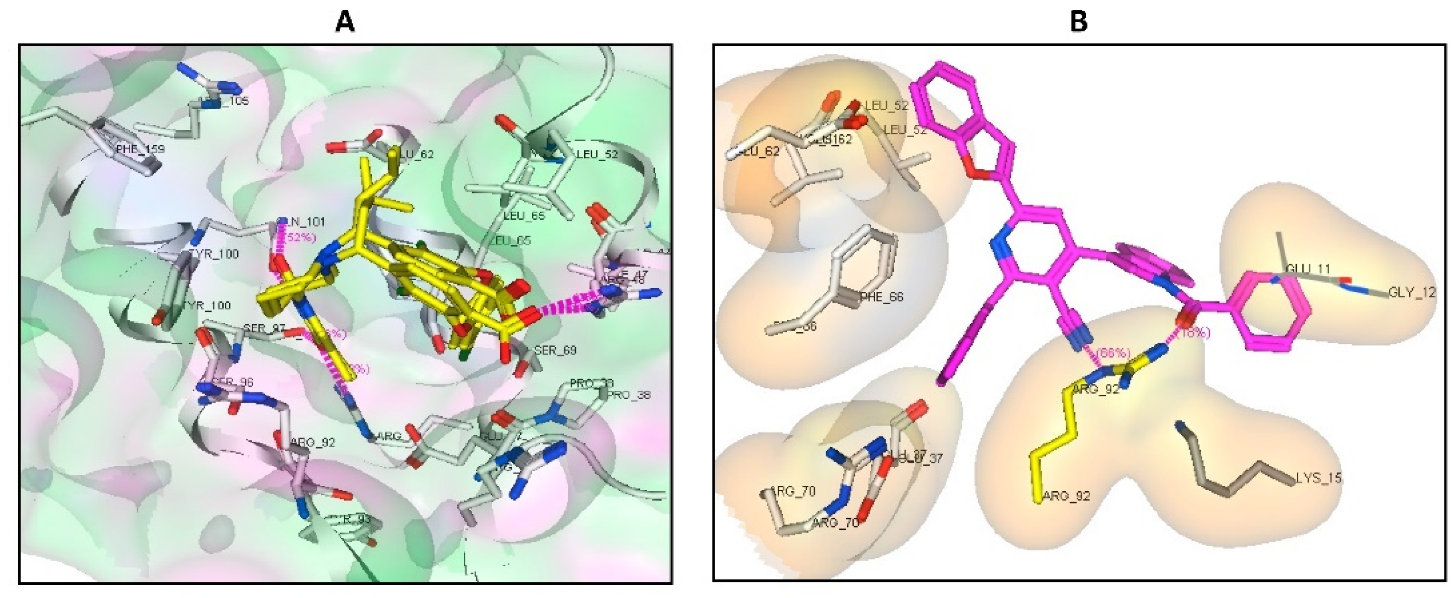 Ijms 23 05659 g006 550