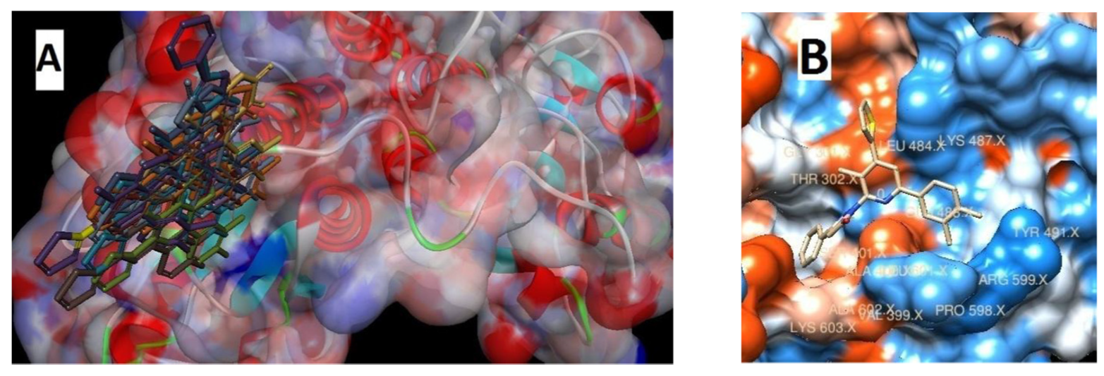 Ijms 23 05659 g007 550