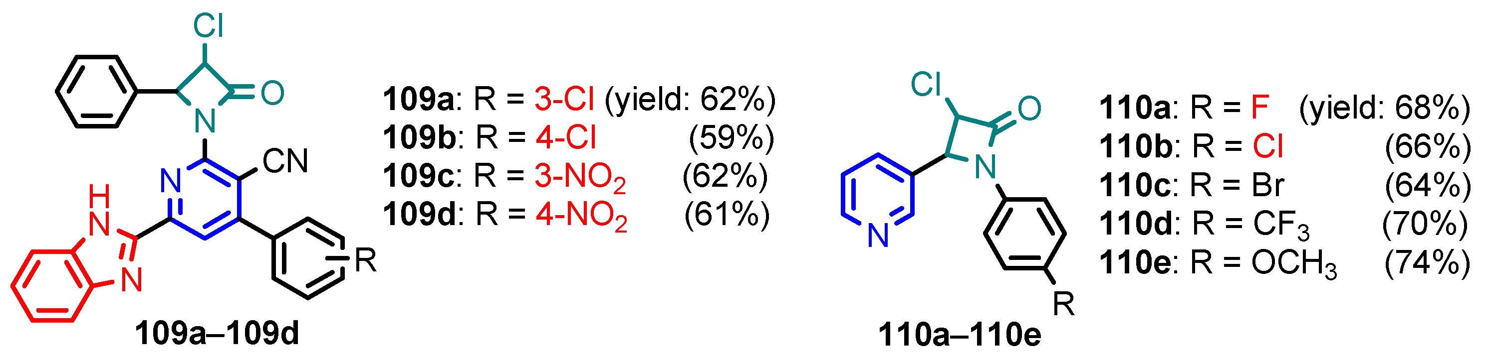 Ijms 23 05659 g010 550
