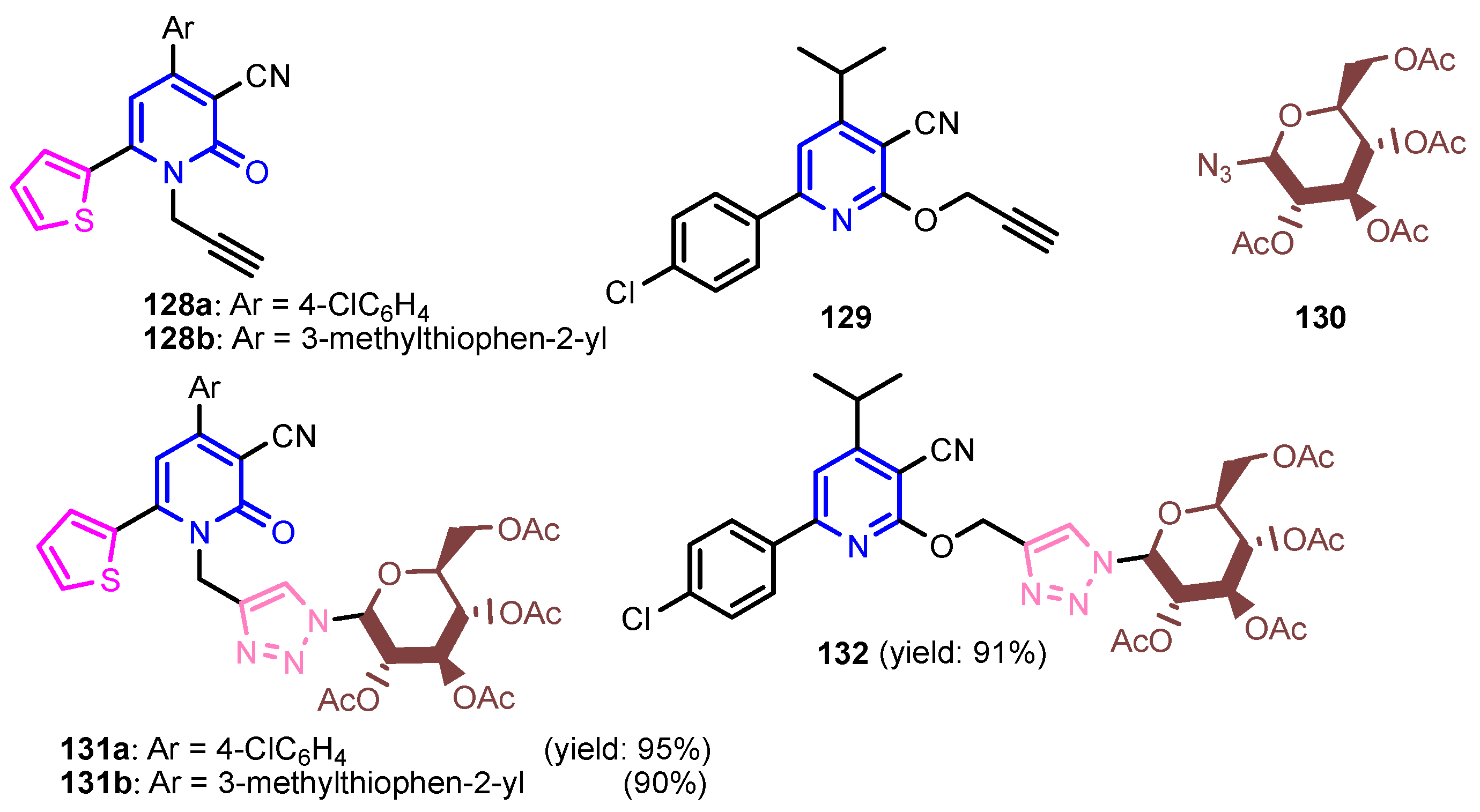 Ijms 23 05659 g013 550