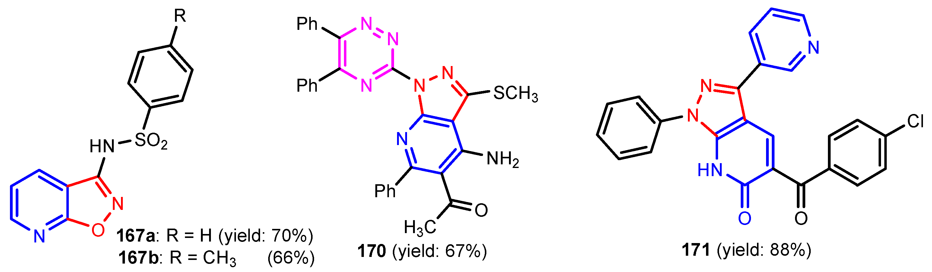 Ijms 23 05659 g017 550