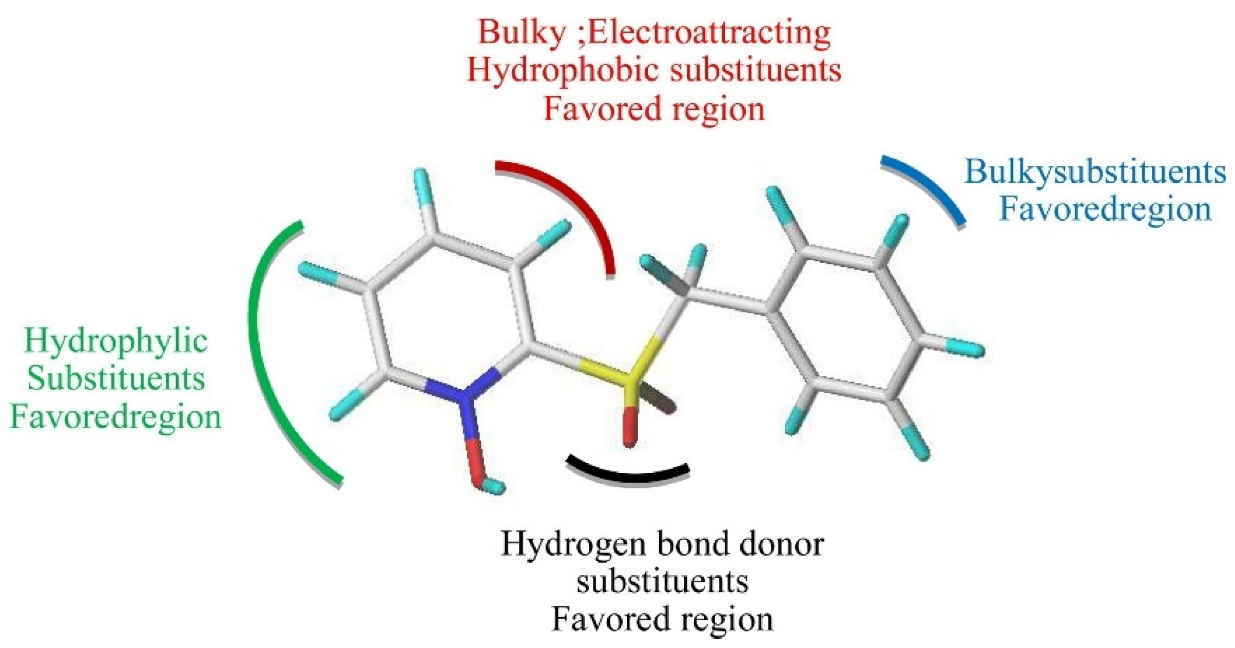 Ijms 23 05659 g023 550