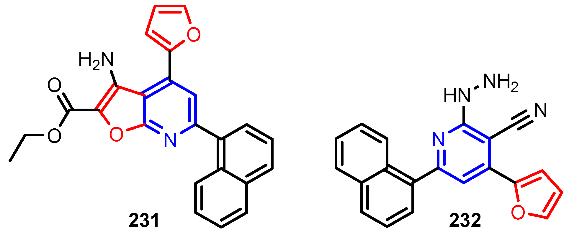 Ijms 23 05659 g025 550