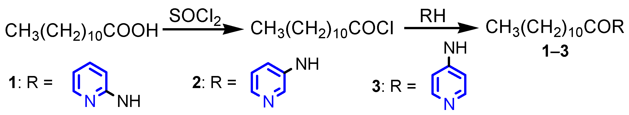 Ijms 23 05659 sch001 550