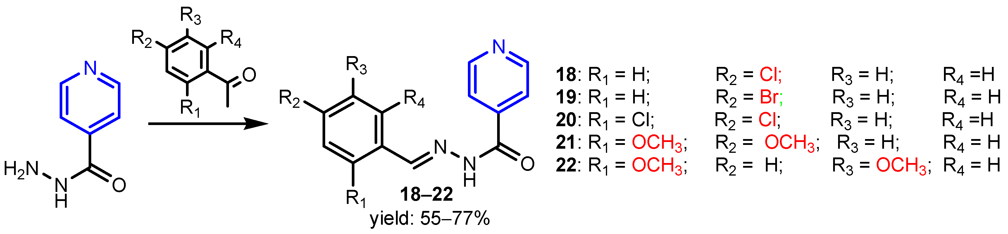 Ijms 23 05659 sch004 550