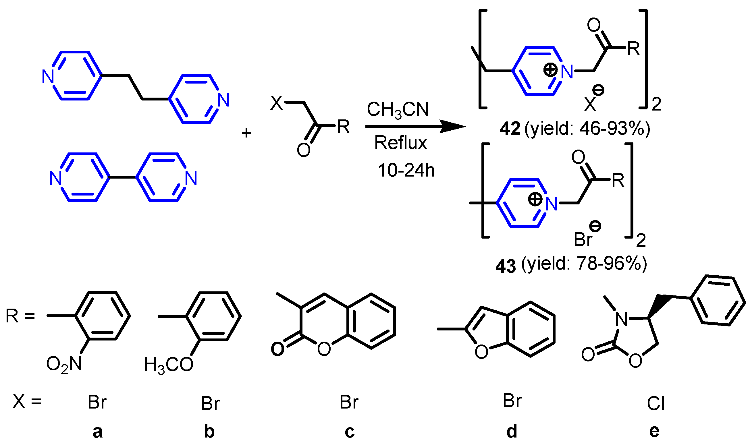 Ijms 23 05659 sch008 550