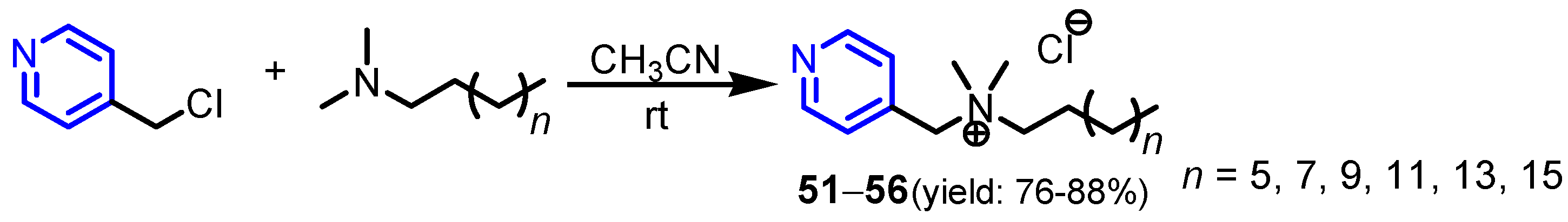 Ijms 23 05659 sch010 550