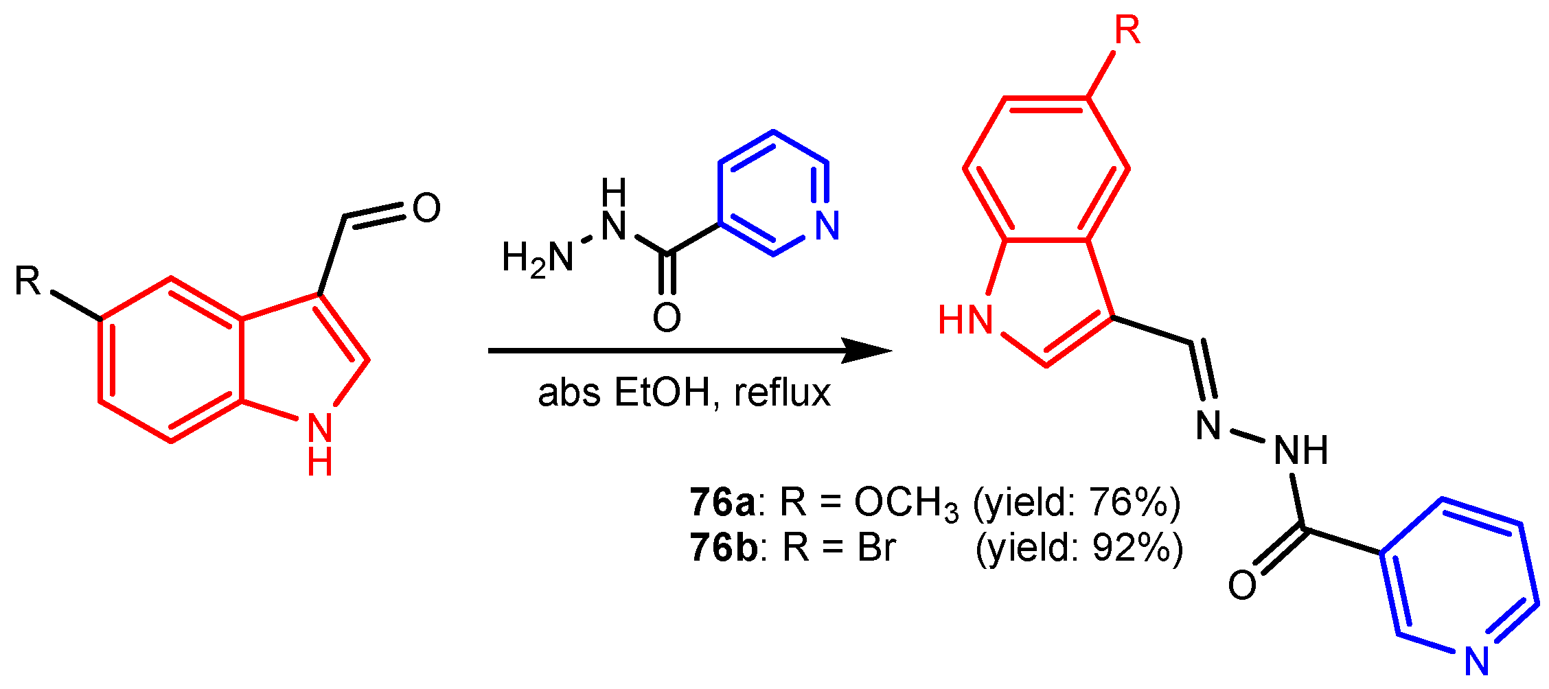 Ijms 23 05659 sch013 550
