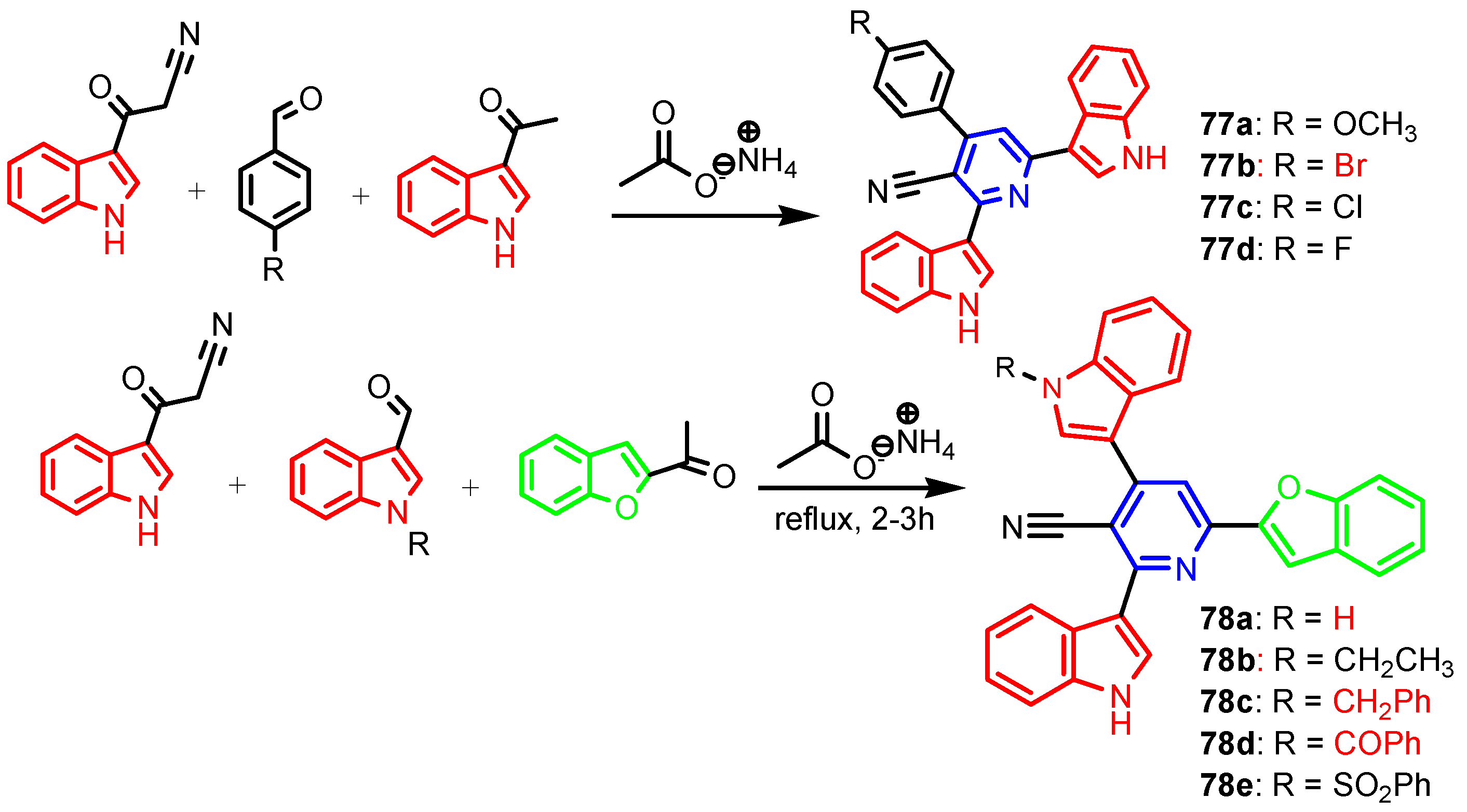 Ijms 23 05659 sch014 550