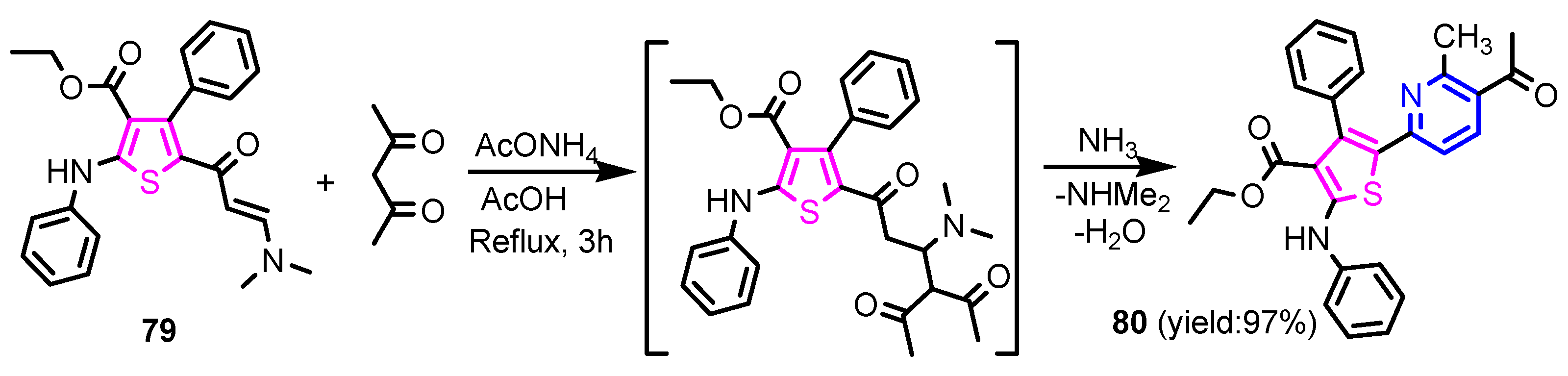 Ijms 23 05659 sch015 550