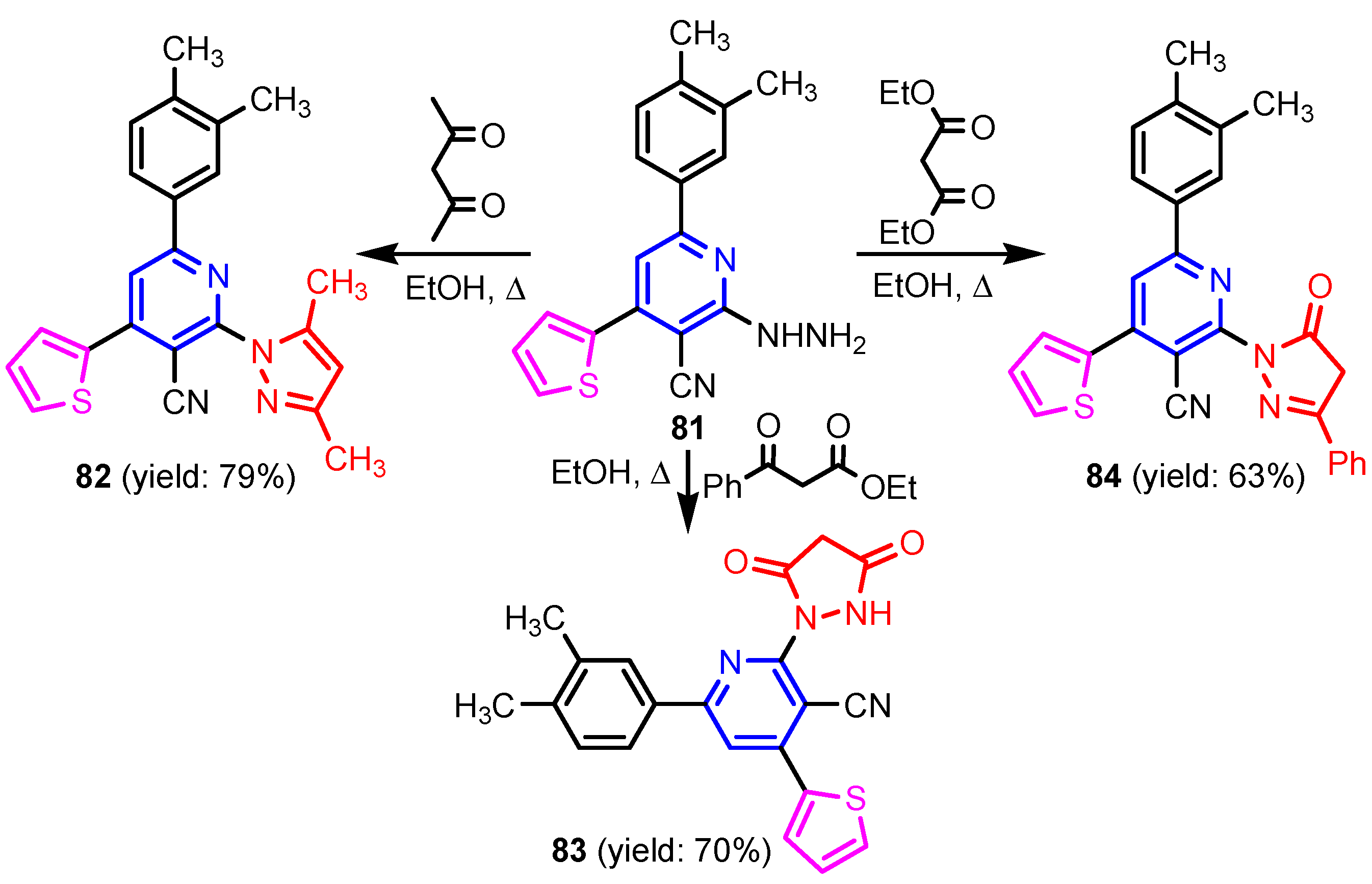 Ijms 23 05659 sch016 550