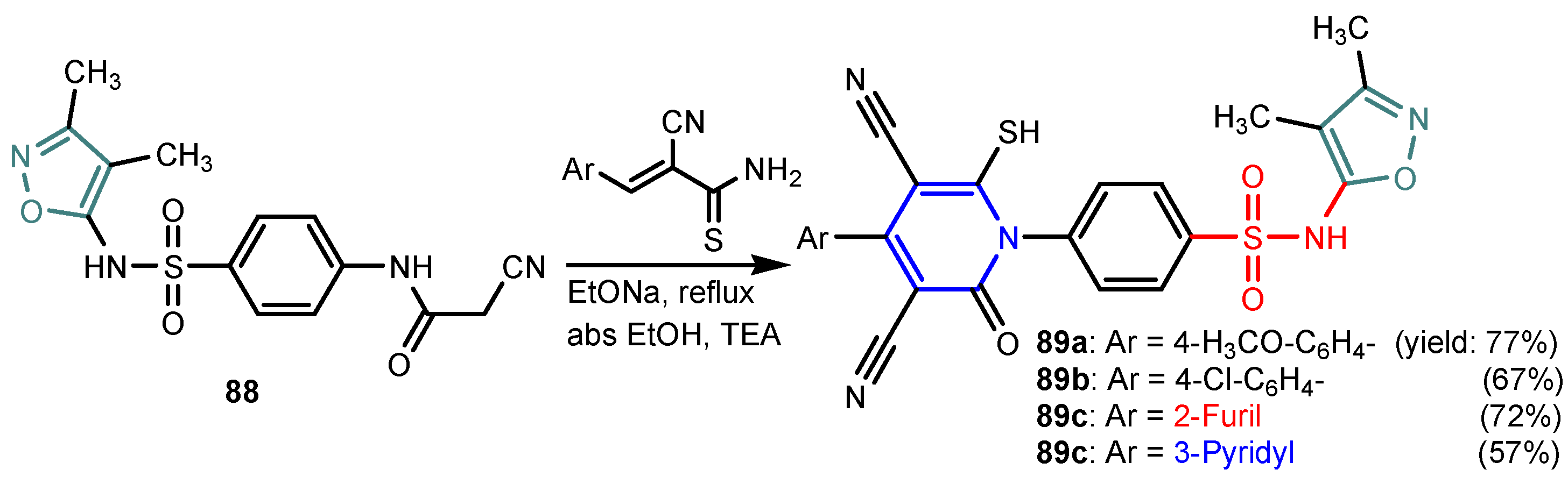 Ijms 23 05659 sch018 550