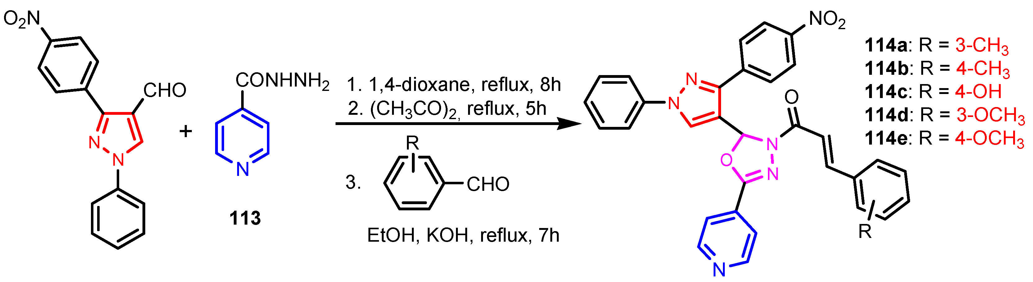 Ijms 23 05659 sch024 550