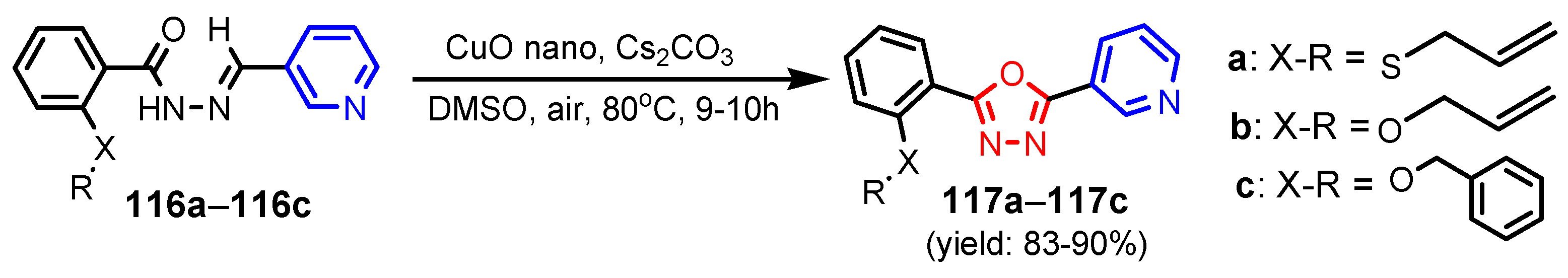 Ijms 23 05659 sch025 550