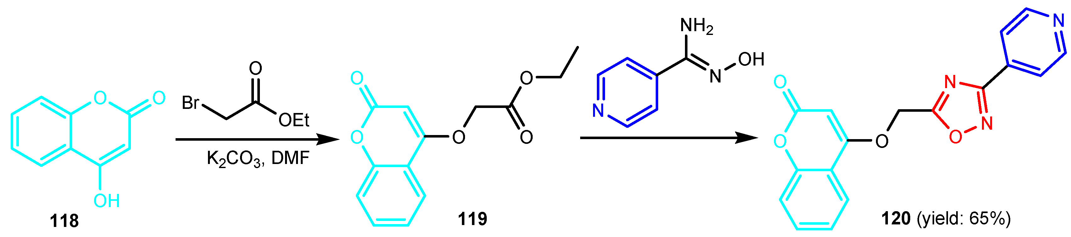 Ijms 23 05659 sch026 550
