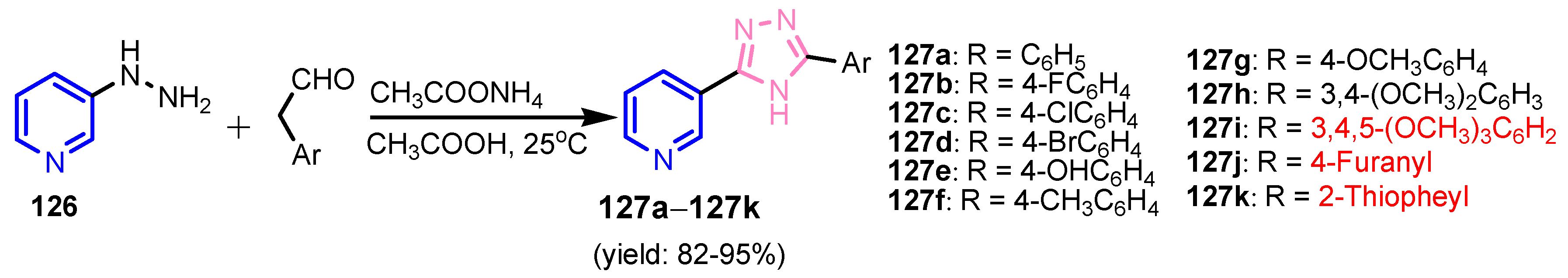 Ijms 23 05659 sch028 550