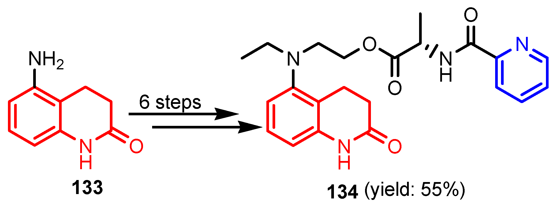 Ijms 23 05659 sch029 550