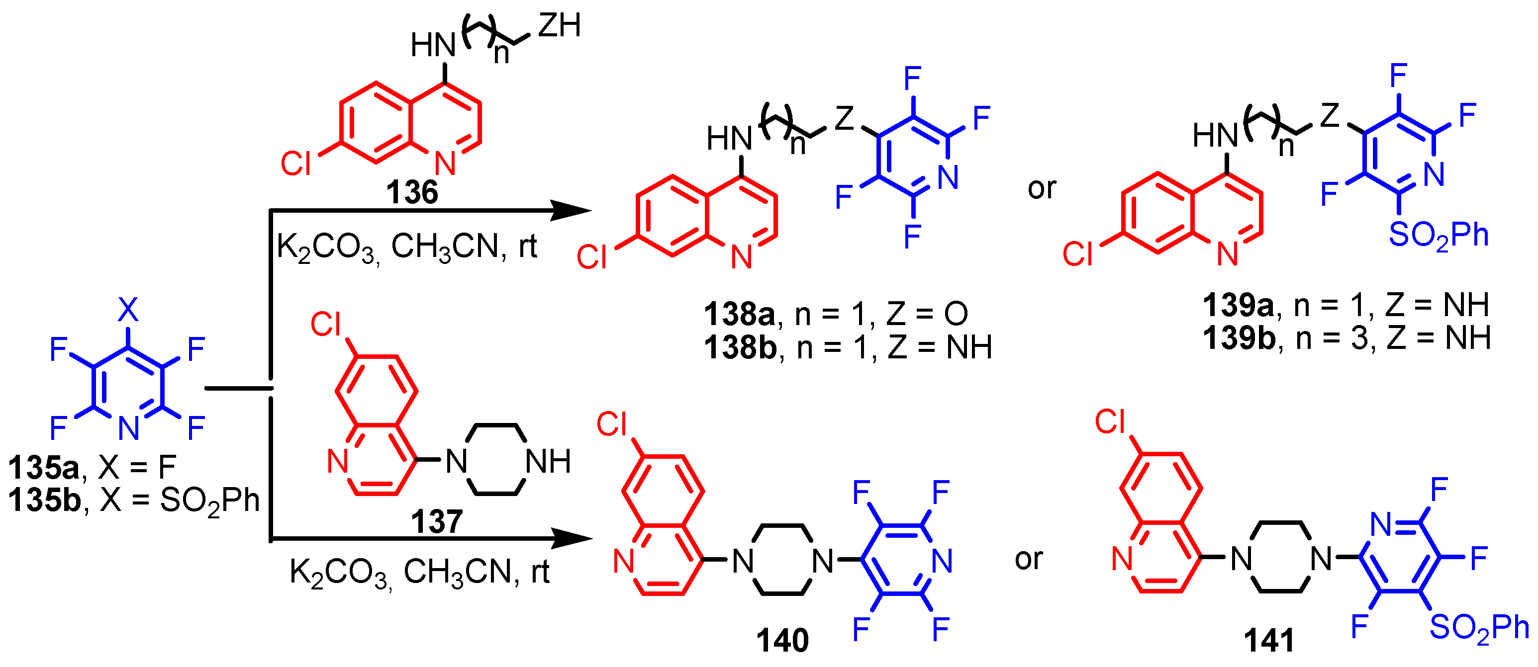 Ijms 23 05659 sch030 550