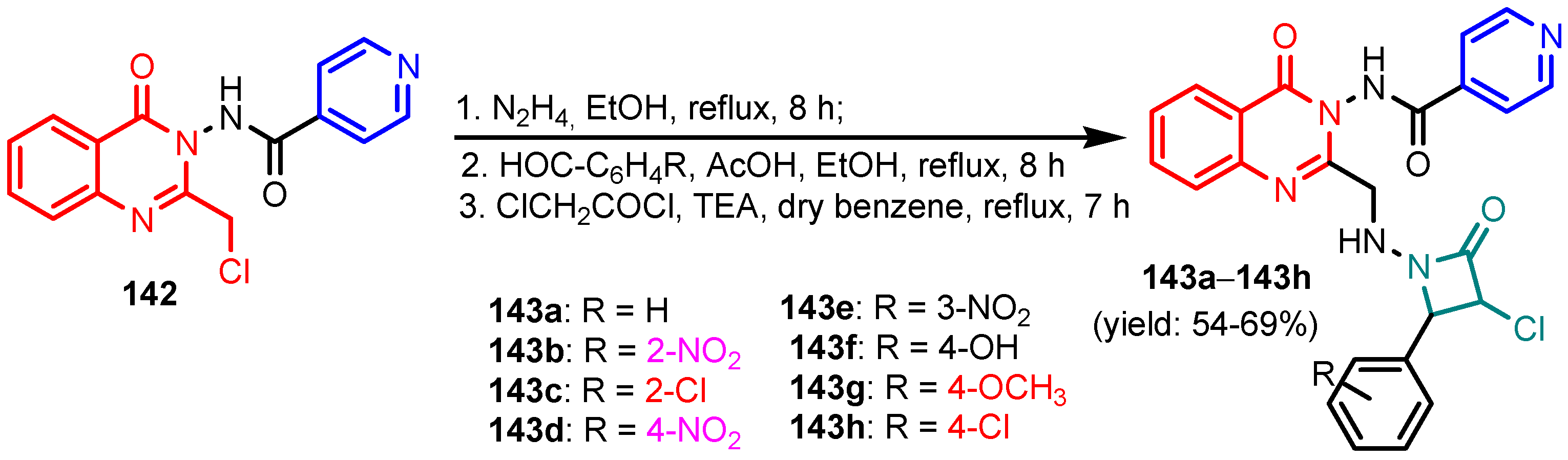 Ijms 23 05659 sch031 550