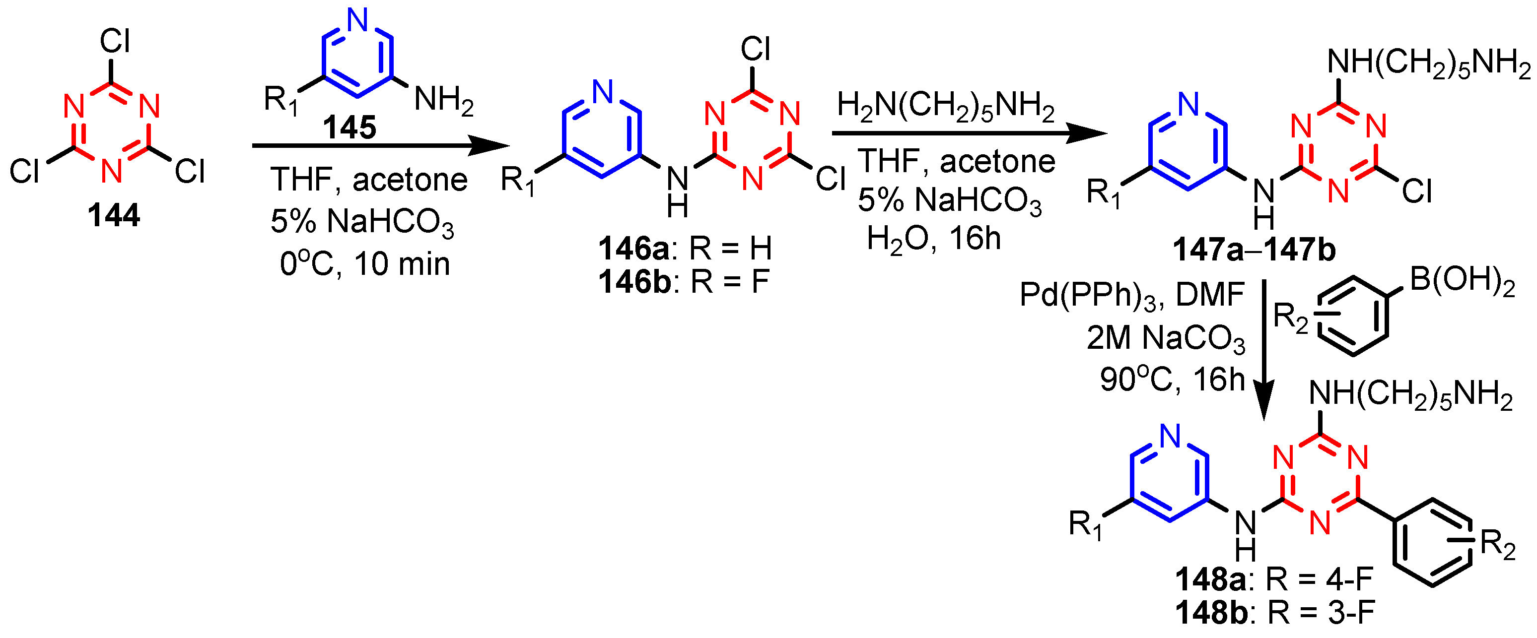 Ijms 23 05659 sch032 550