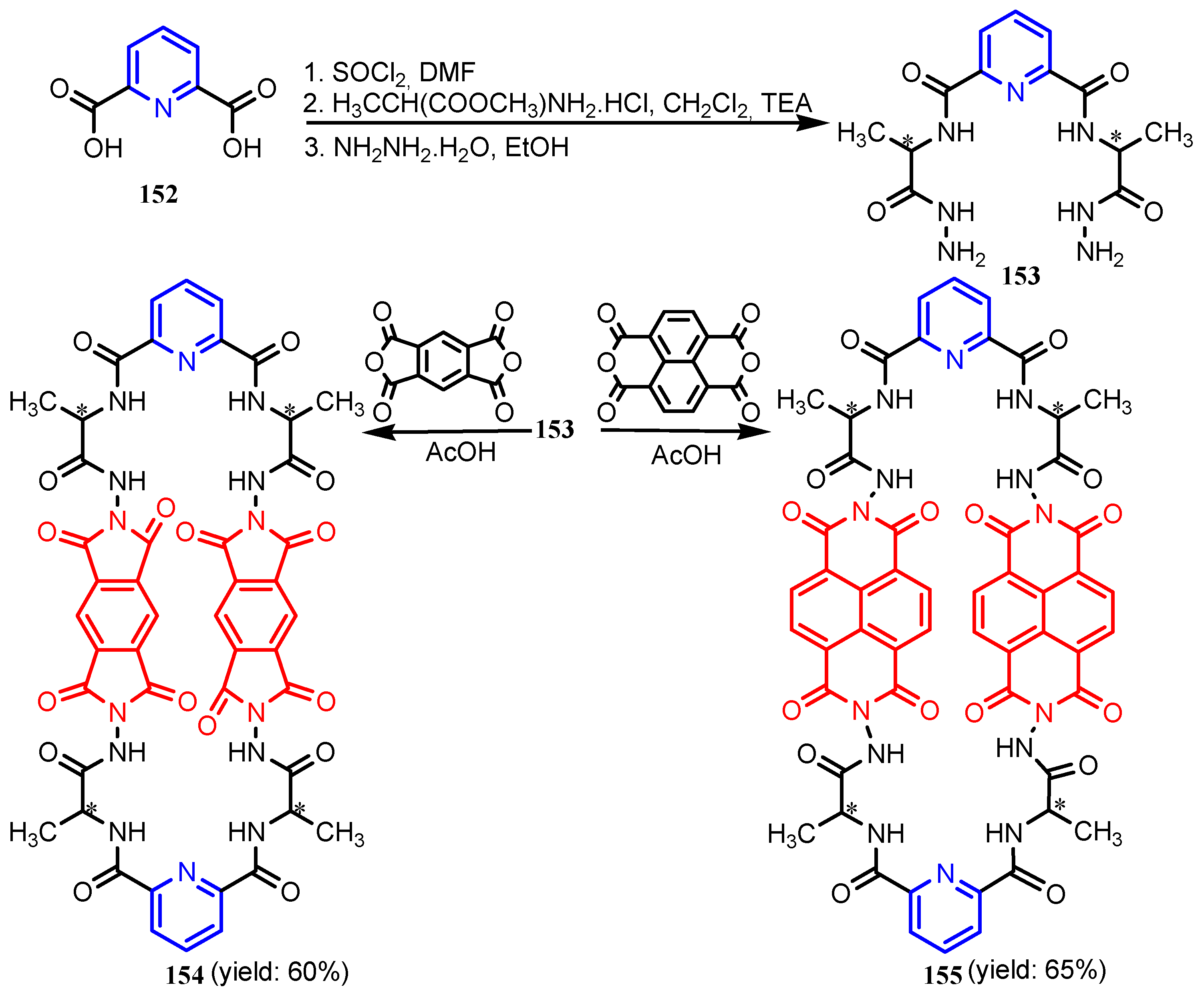 Ijms 23 05659 sch033 550