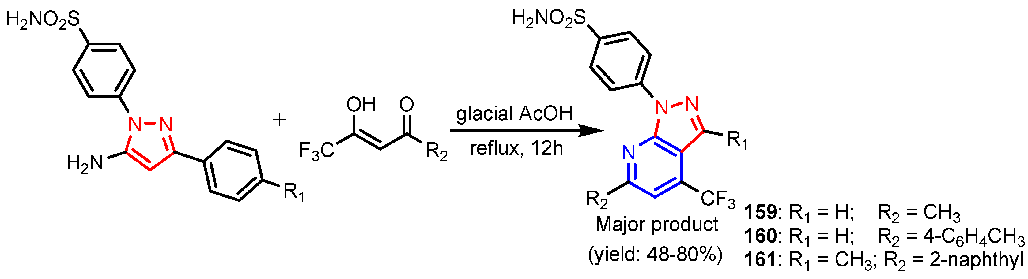 Ijms 23 05659 sch034 550