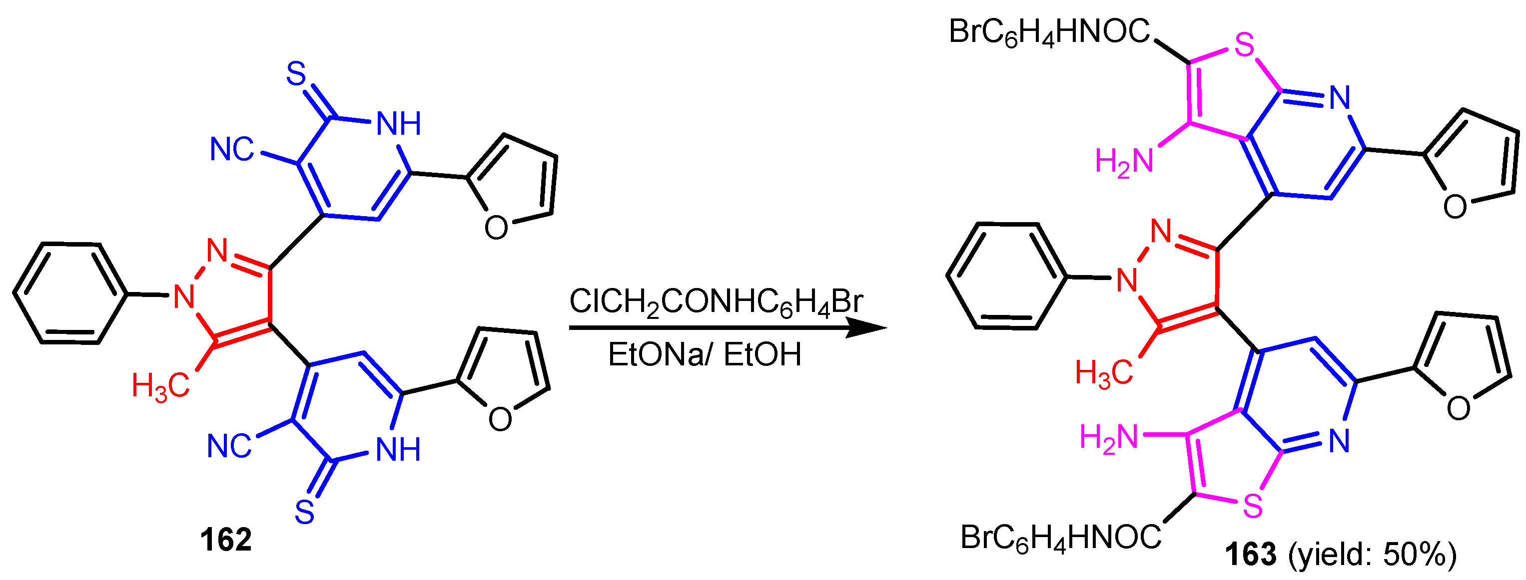 Ijms 23 05659 sch035 550
