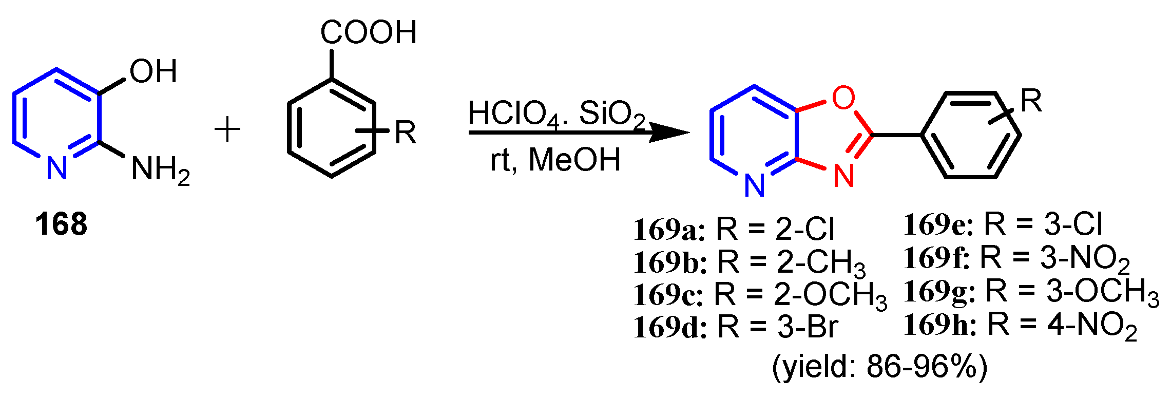 Ijms 23 05659 sch037 550