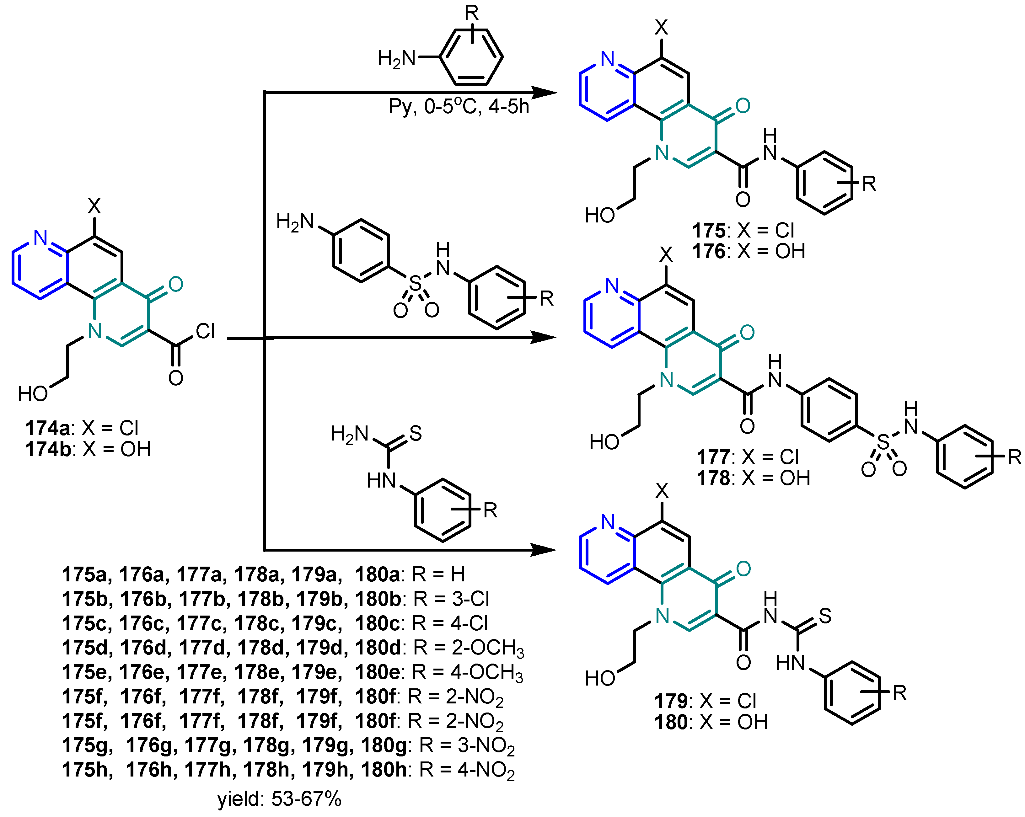 Ijms 23 05659 sch039 550