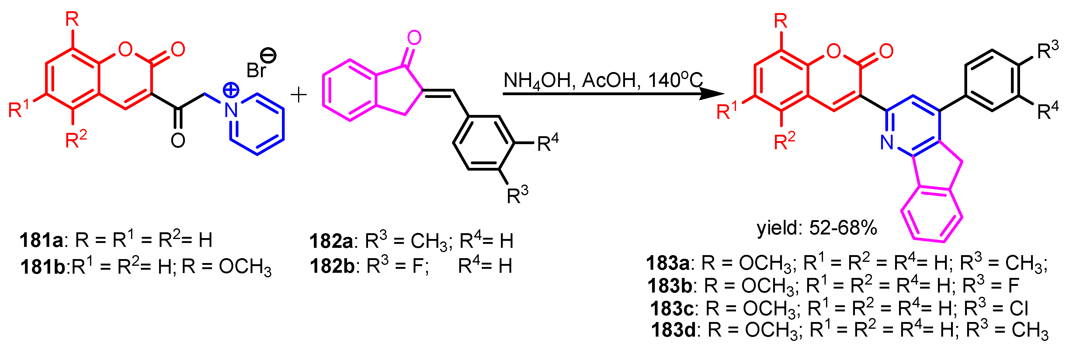 Ijms 23 05659 sch040 550
