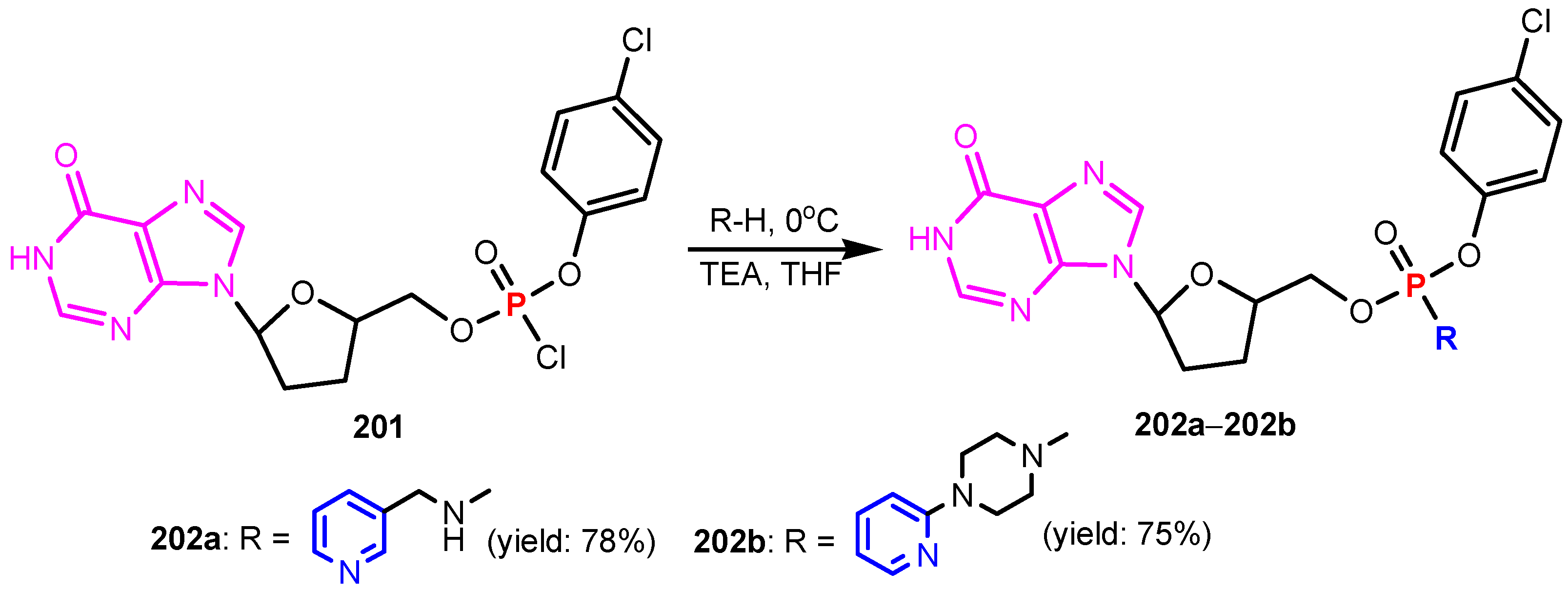 Ijms 23 05659 sch044 550