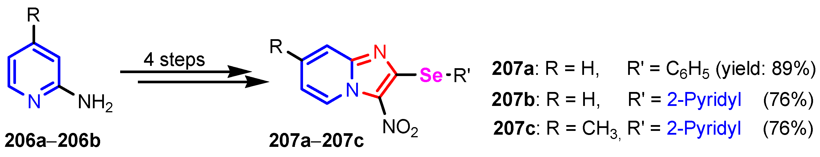 Ijms 23 05659 sch046 550